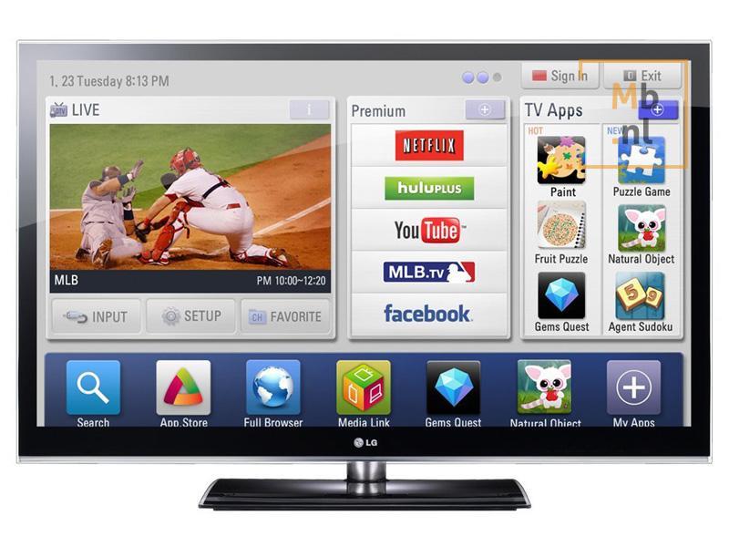 LG PZ950 serie